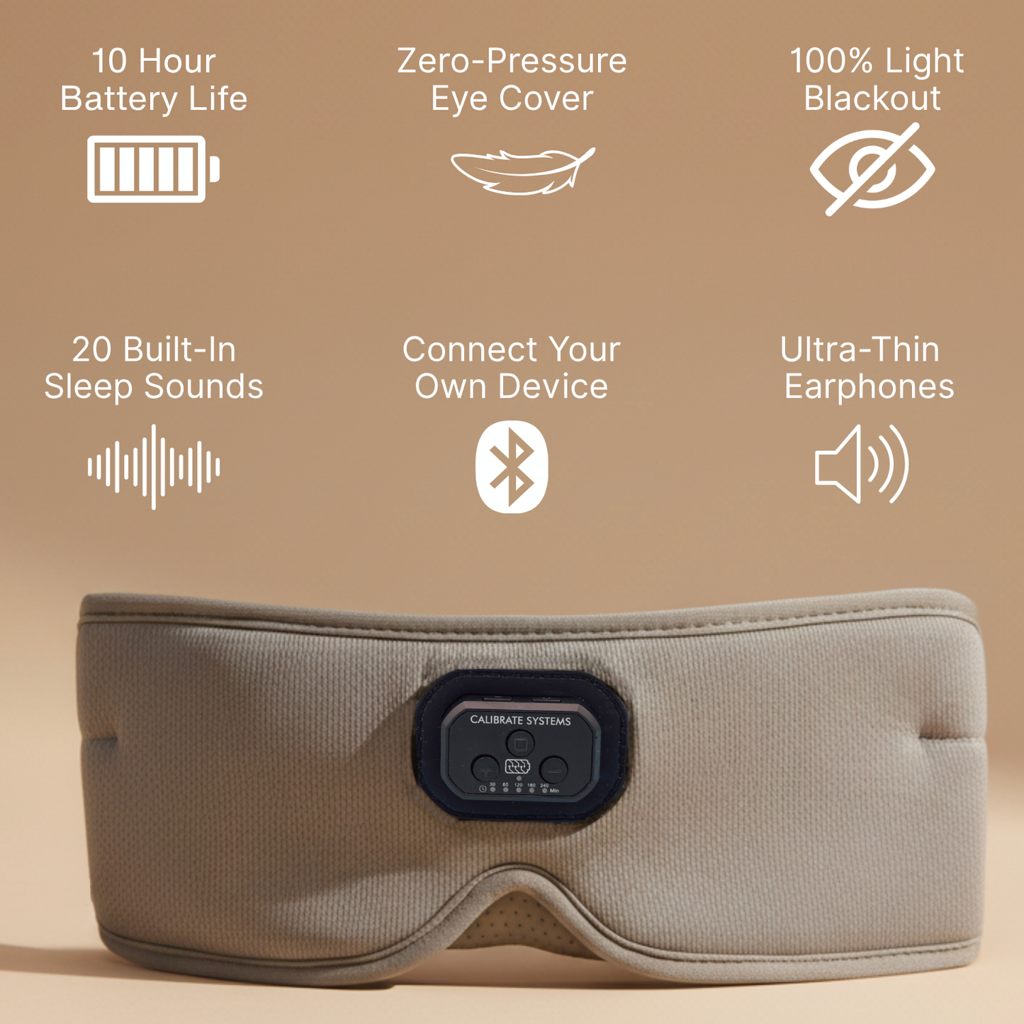 Deep Sleep Smart Mask