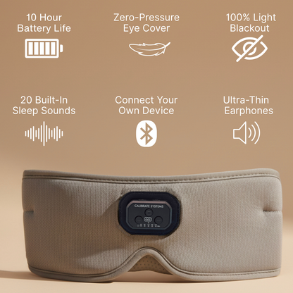Deep Sleep Smart Mask