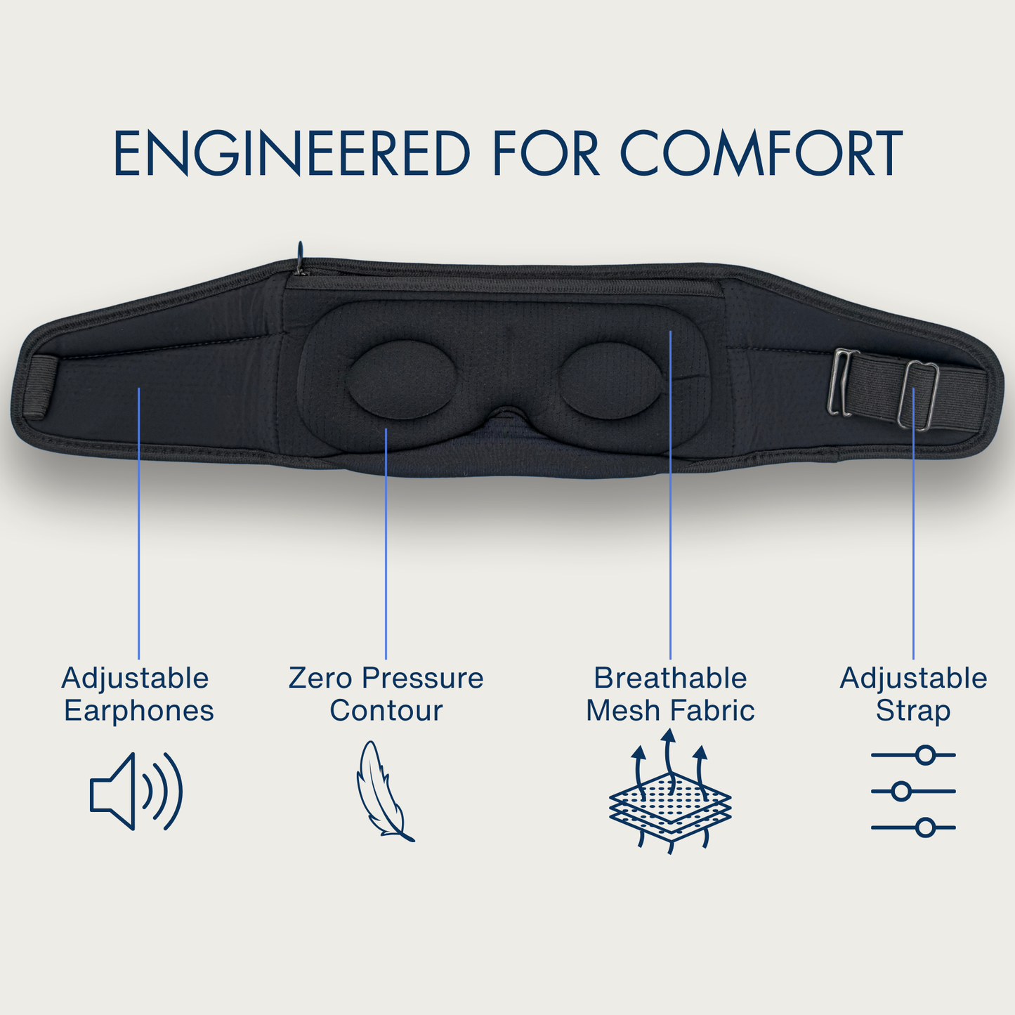 Deep Sleep Smart Mask