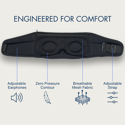 Deep Sleep Smart Mask