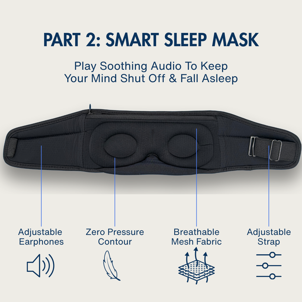 Deep Sleep Kit